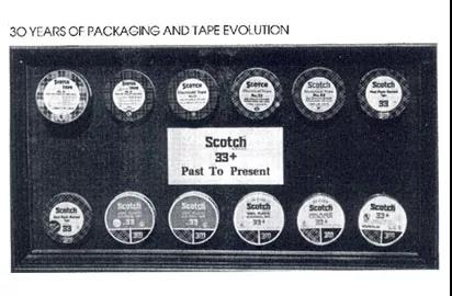 3M電工膠帶發(fā)展歷史