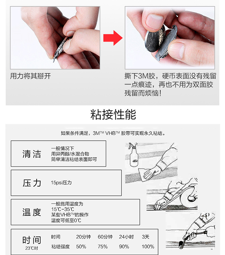 3M膠帶無殘留測試